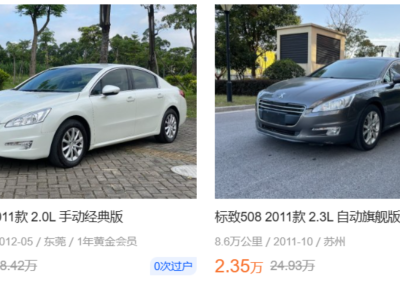 标致508l二手车价格,标致508l二手车